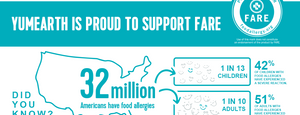 YumEarth is proud to support FARE!-YumEarth
