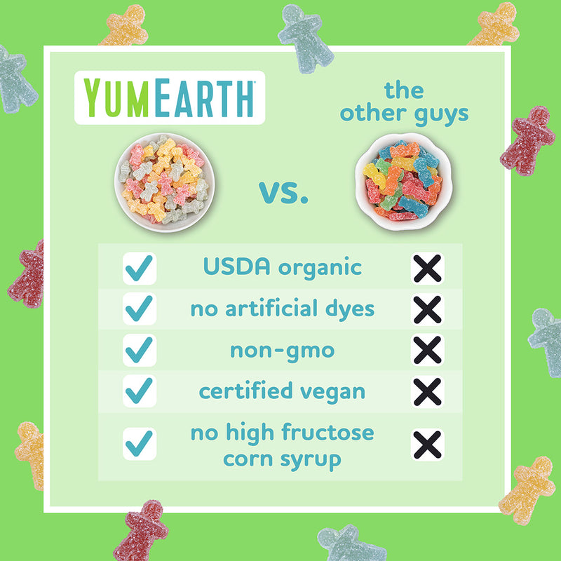 YumEarth vs The Other Guys