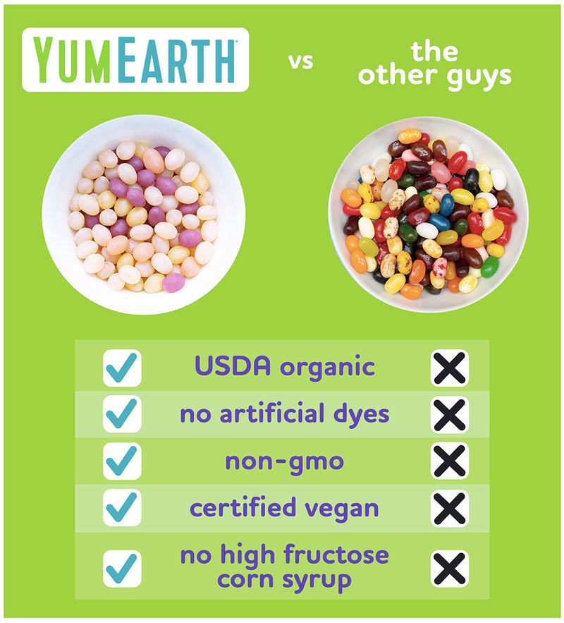 YumEarth vs The Other Guys
