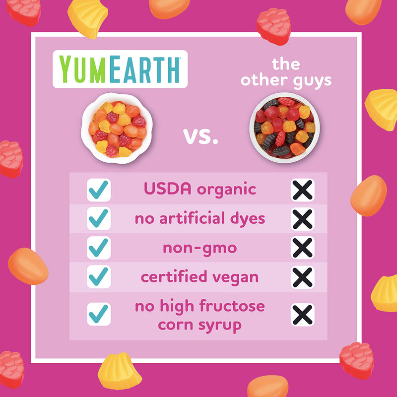 YumEarth vs The Other Guys