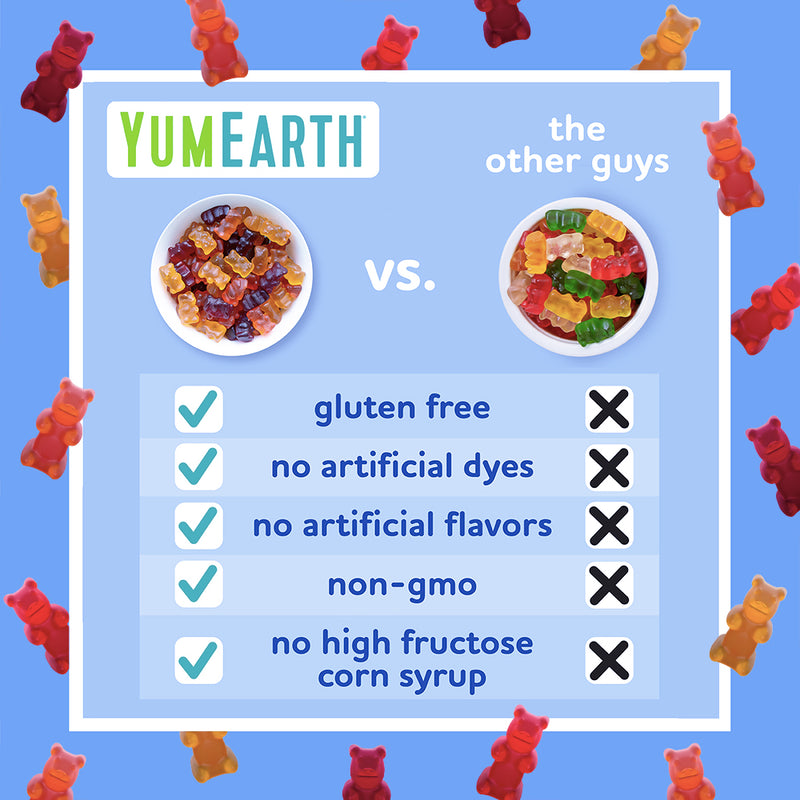YumEarth vs The Other Guys