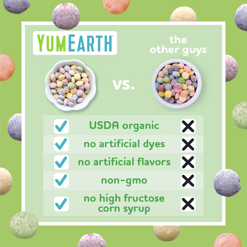 YumEarth vs The Other Guys
