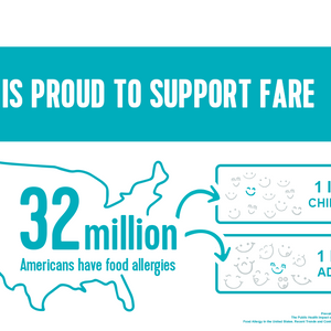 YumEarth is proud to support FARE!-YumEarth