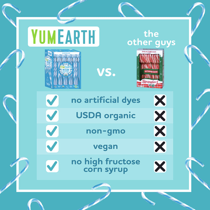 YumEarth vs The Other Guys