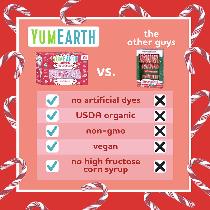 YumEarth vs The Other Guys
