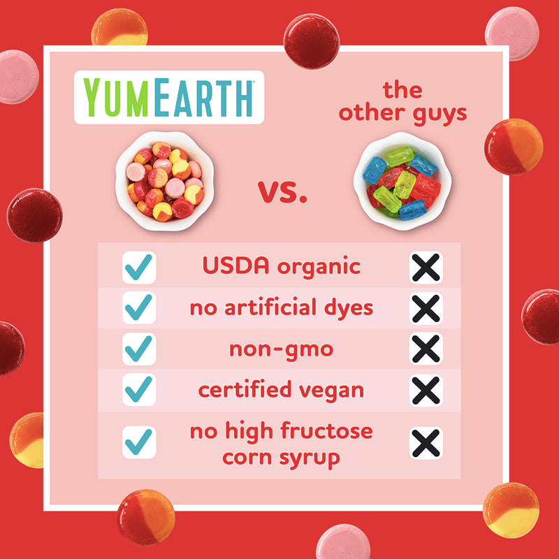 YumEarth vs The Other Guys