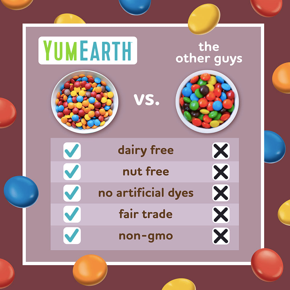 Fair Trade Chocolate Candy | Dairy Free Chocolate | Allergy Free