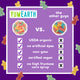 Comparison graphic of YumEarth vs other candy brands with checkmarks