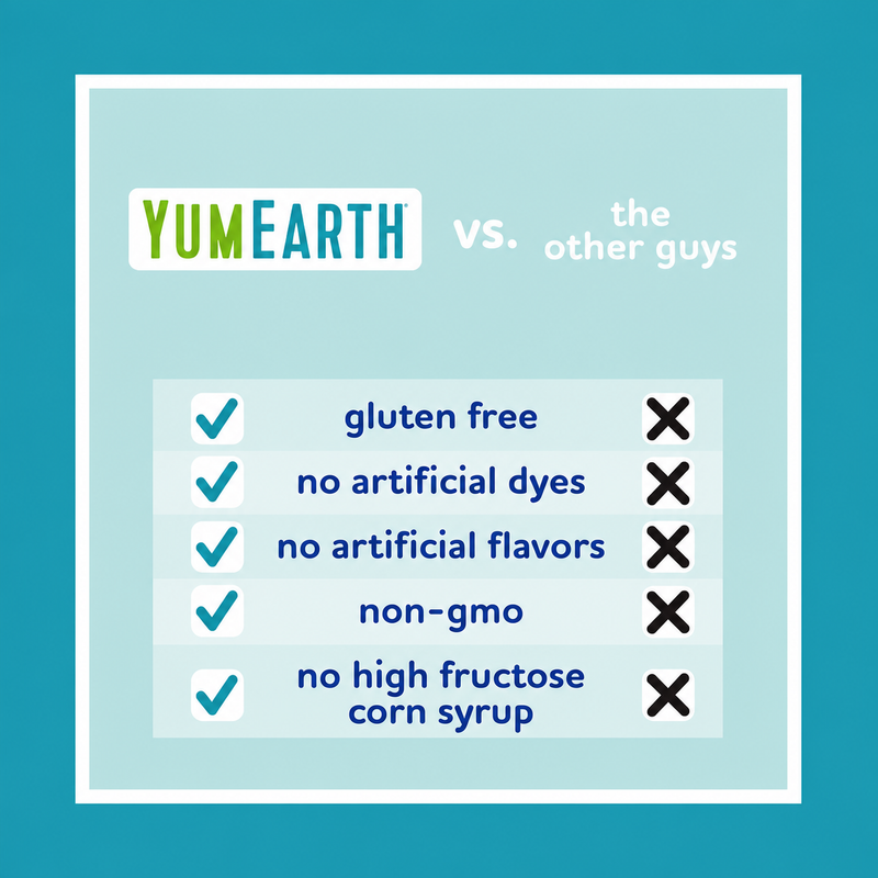 YumEarth vs The Other Guys