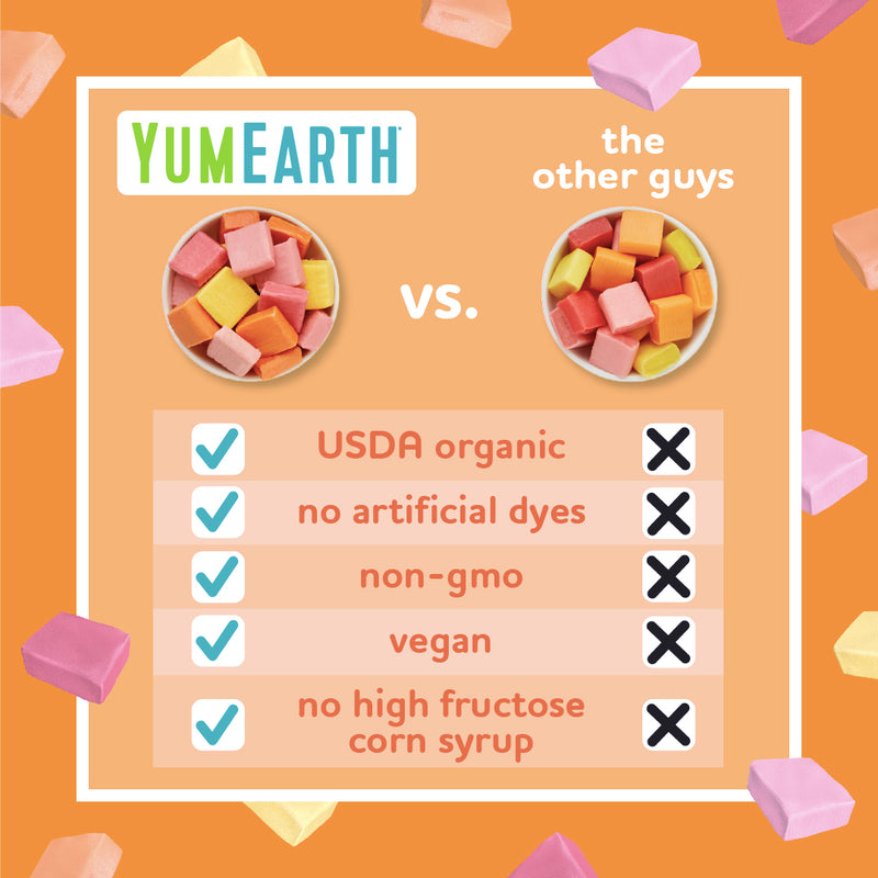 YumEarth vs The Other Guys