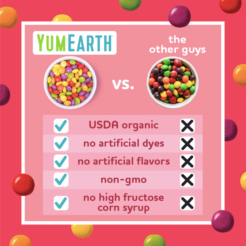 YumEarth vs The Other Guys