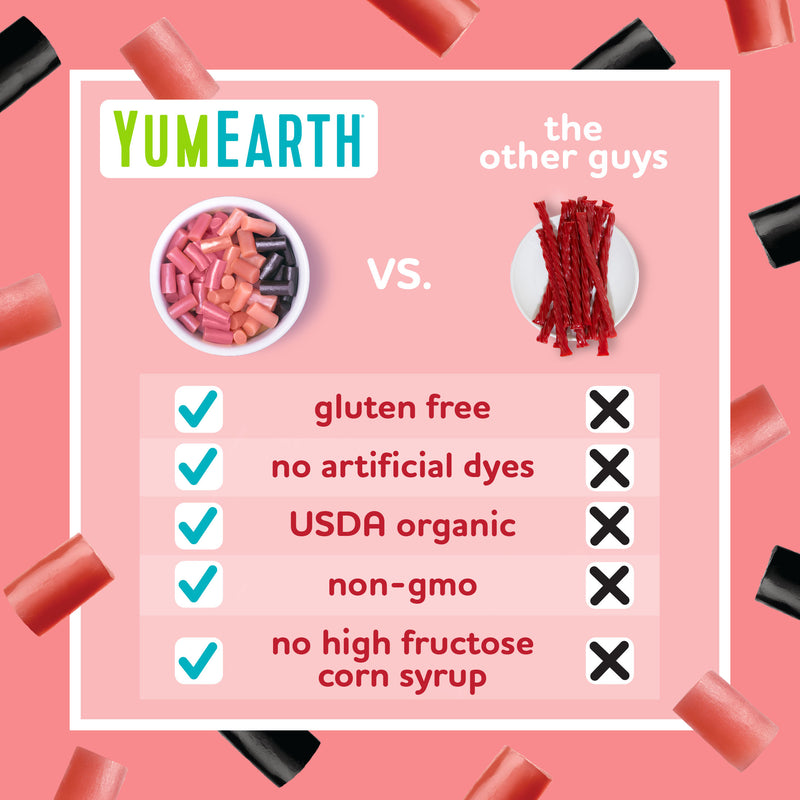 YumEarth vs The Other Guys