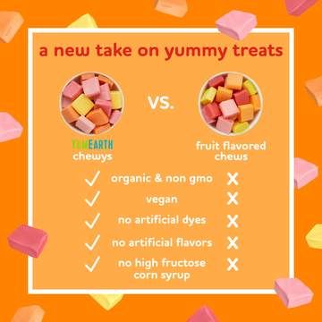 Organic Chewy Fruit Candy | Allergy Free Chewy Candy | Gluten Free