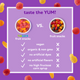 Comparison chart showing YumEarth fruit snacks vs other brands