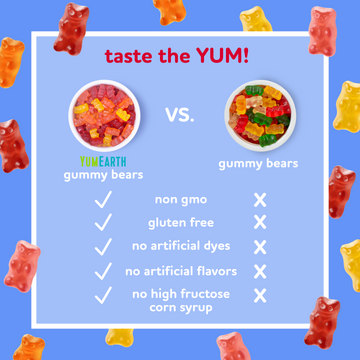 Ultimate™ 8 Flavor Gummi Bears™, Flavored Gummies